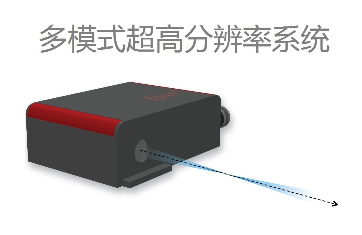 多模式超高分辨率系统