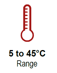 Heat shock proteins stage