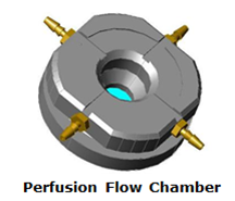 Glass bottom/perfusion cell dish